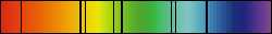 [Absorption Spectrum example]