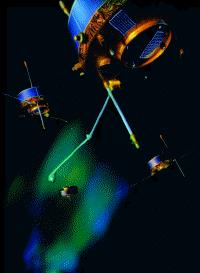 Cluster II in Formation