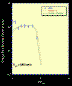 AMPTE SULEICA, 15 Nov. 1985: cut-off energy of pickup ions