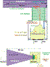 IS NFCS for Interstellar Probe